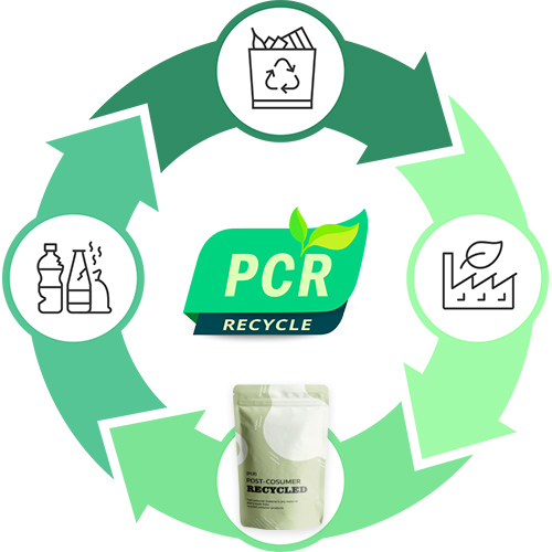PCR PE البلاستيك