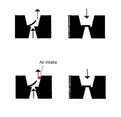 في اتجاه واحد صمام degassin